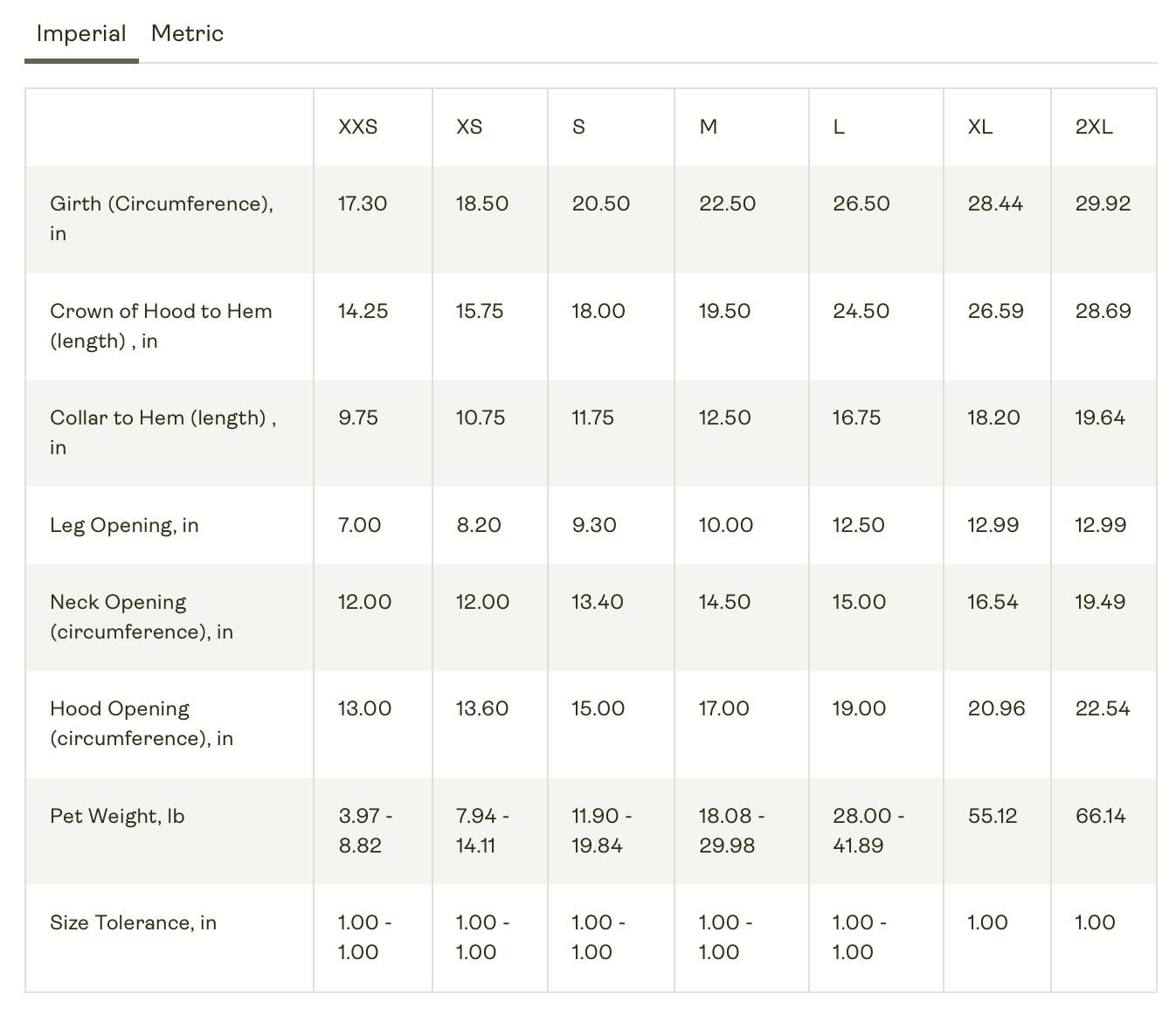 Don't Look At Me Pet Hoodie | Funny Dog/Cat Text Hoodie